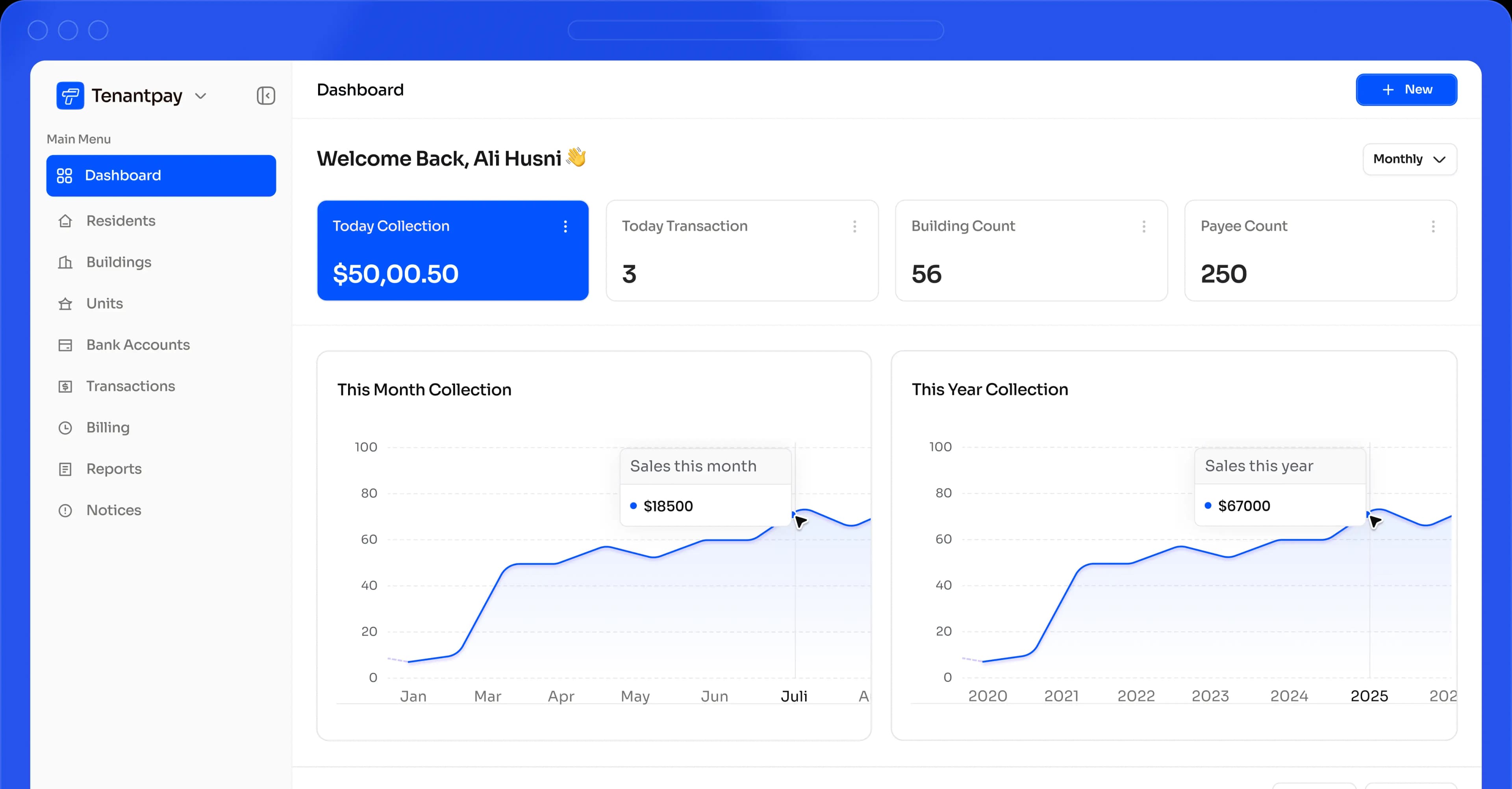 managers hero dashboard